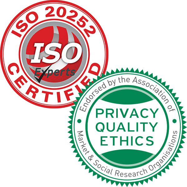 ISO certified endored by market and social research organisation logos